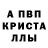 A-PVP крисы CK Fidan Azimova